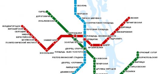 metro-kiev